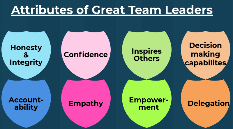  Attributes of Great Team Leaders